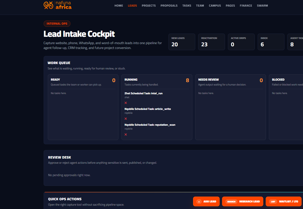 Custom Dashboards